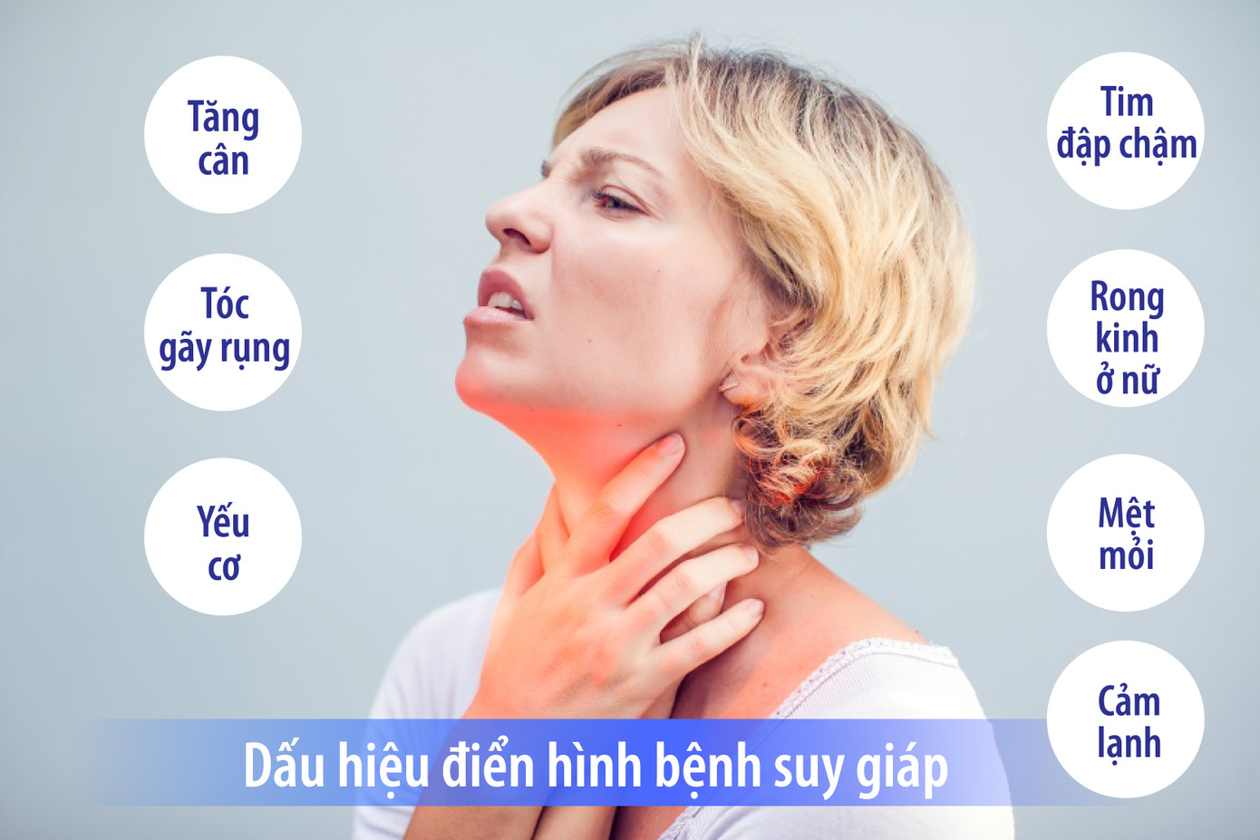 Các bệnh tuyến giáp phổ biến gồm: cường giáp, suy giáp, bướu cổ, viêm tuyến giáp và ung thư tuyến giáp.