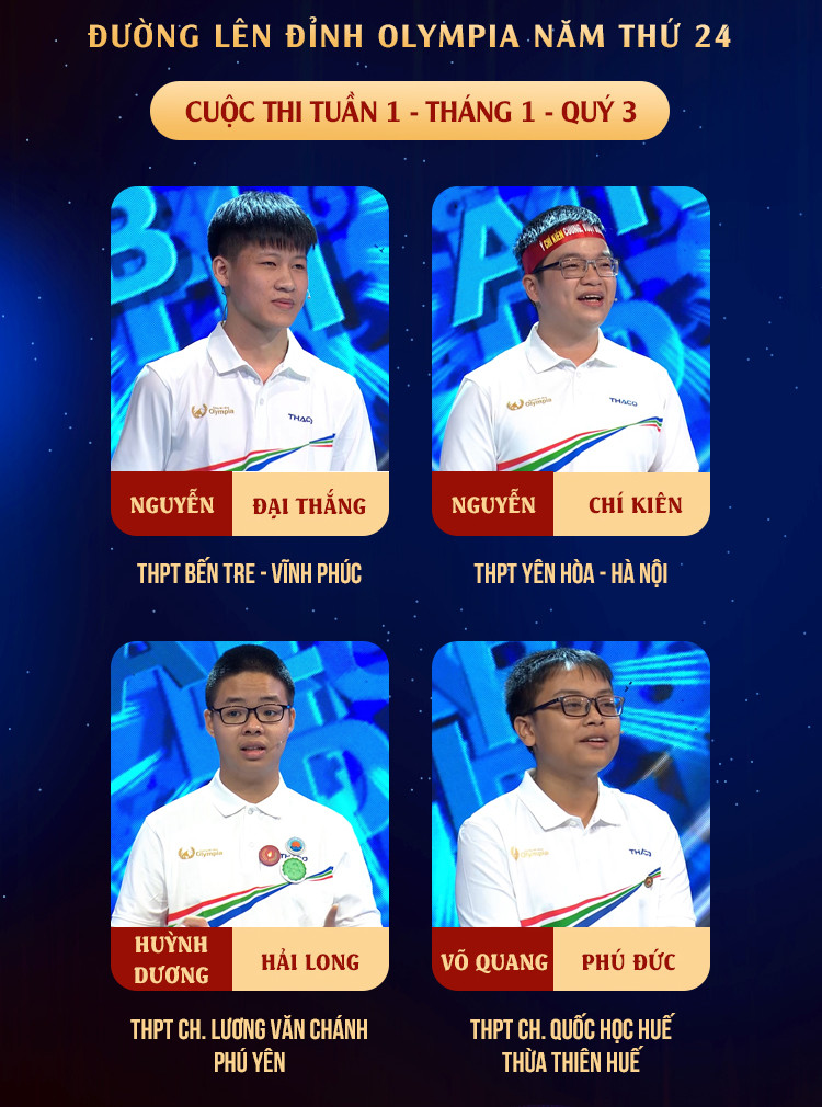 Bốn thí sinh mở đầu cuộc thi Tuần 1 - Tháng 1 - Quý 3. Bốn thí sinh mở đầu cuộc thi Tuần 1 - Tháng 1 - Quý 3.