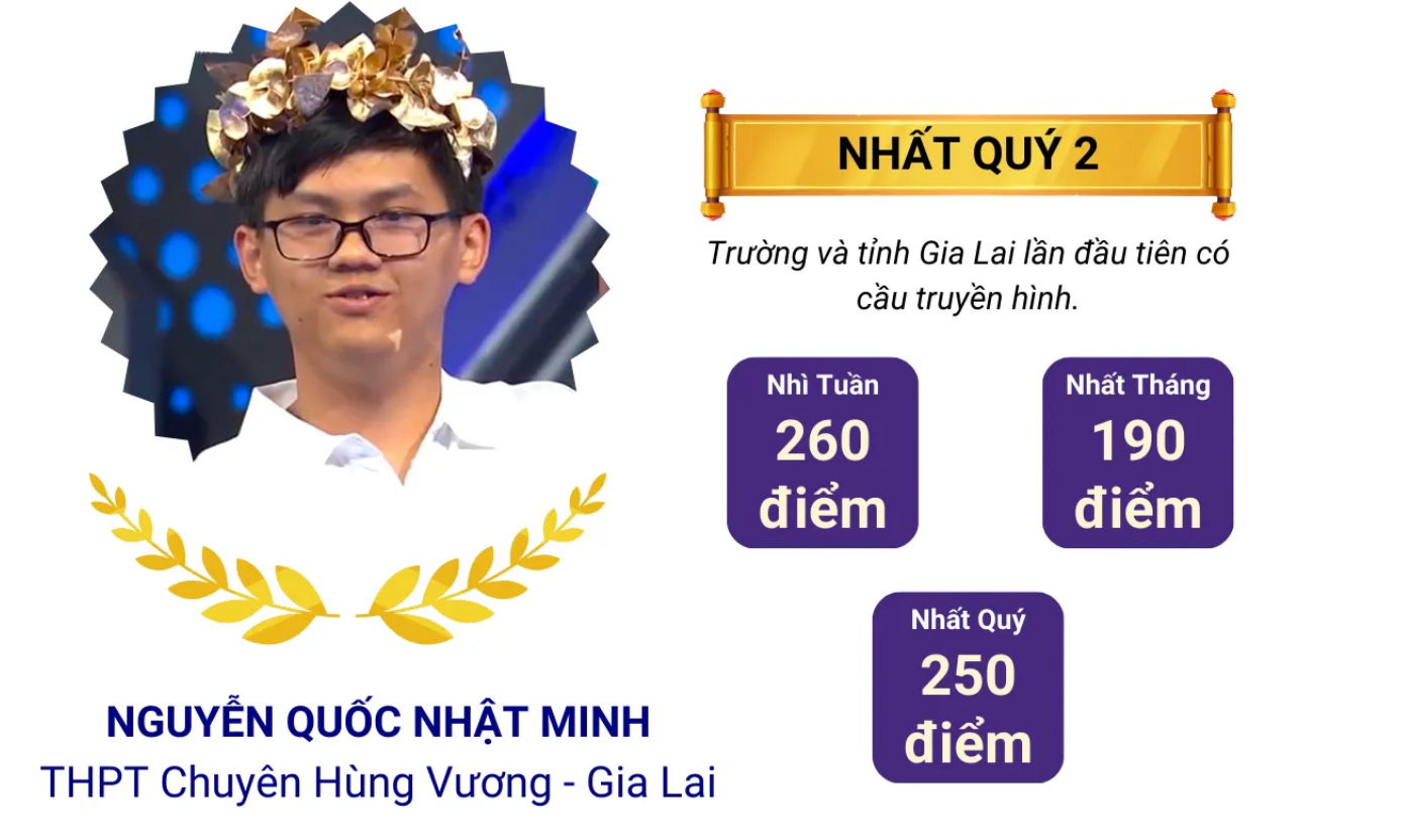 Nhật Minh đã từng suýt vuột mất cơ hội vào Chung kết năm. Ảnh: VTV Times. Nhật Minh đã từng suýt vuột mất cơ hội vào Chung kết năm. Ảnh: VTV Times.