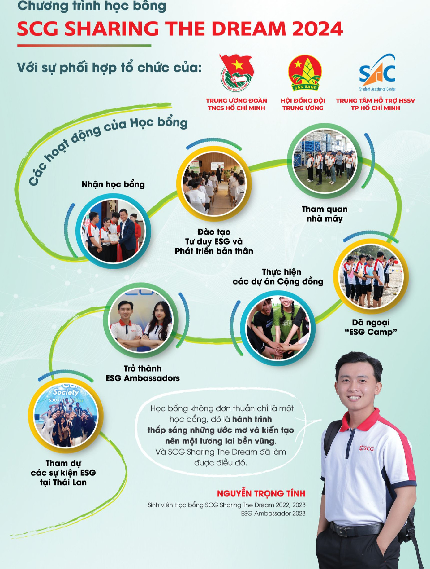 Bên cạnh hỗ trợ về tài chính, học bổng Sharing the Dream còn tạo cơ hội để sinh viên tiếp xúc với kiến thức, trải nghiệm về môi trường, xã hội và nhân sự.