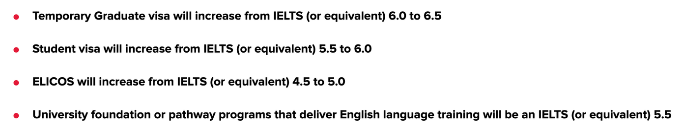 Yêu cầu về mức điểm IELTS tối thiểu cho từng loại thị thực cũng tăng 0.5 mỗi mục. Yêu cầu về mức điểm IELTS tối thiểu cho từng loại thị thực cũng tăng 0.5 mỗi mục.