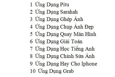 Người Việt tìm kiếm gì nhiều nhất trên Google trong năm 2017? ảnh 5