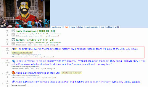 Kỳ tích U23 Việt Nam đứng đầu diễn đàn bóng đá lớn nhất thế giới ảnh 1