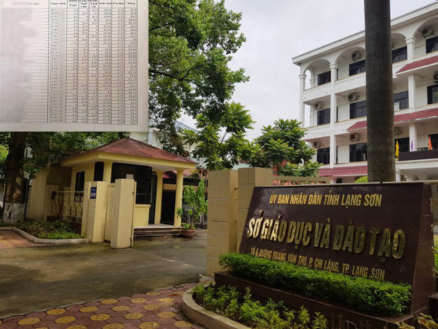 Bộ trưởng Phùng Xuân Nhạ xin lùi dự án Luật Giáo dục sửa đổi ảnh 6 Bộ trưởng Phùng Xuân Nhạ xin lùi dự án Luật Giáo dục sửa đổi ảnh 6