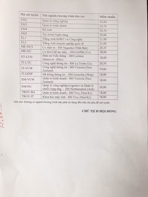 ĐH Bách khoa Hà Nội, ĐH Kinh tế quốc dân công bố điểm chuẩn ảnh 2