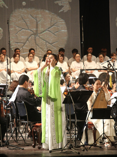 Thể hiện tâm trạng bằng cử chỉ cơ thể