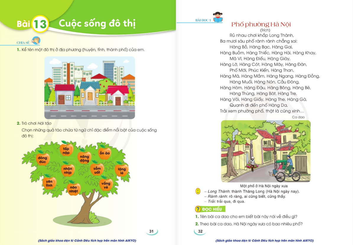 Sách Tiếng Việt cấp tiểu học - bộ Cánh Diều được biên soạn công phu, ngôn ngữ trong sáng, gần gũi với lứa tuổi học sinh, góp phần hình thành và phát triển kỹ năng ngôn ngữ một cách toàn diện. (Ảnh: website Nhà xuất bản Đại học Sư phạm Thành phố Hồ Chí Minh)