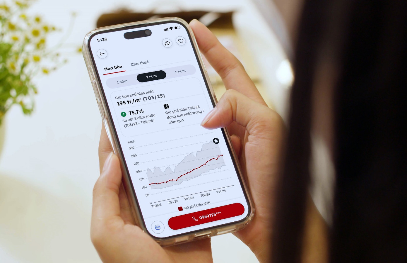 Người dùng sử dụng tính năng “Lịch sử giá” trên Batdongsan.com.vn