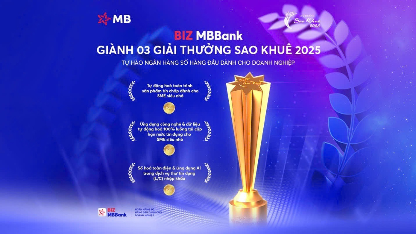 MB xuất sắc giành cùng lúc ba hạng mục giải thưởng