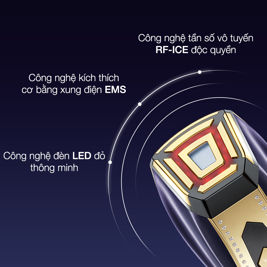 Công nghệ chống lão hoá không xâm lấn tiên tiến Công nghệ chống lão hoá không xâm lấn tiên tiến