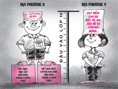 Minh họa: DAD. Minh họa: DAD