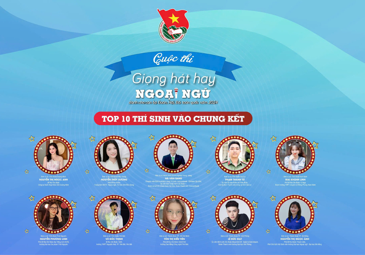 10 thí sinh lọt vào chung kết cuộc thi.