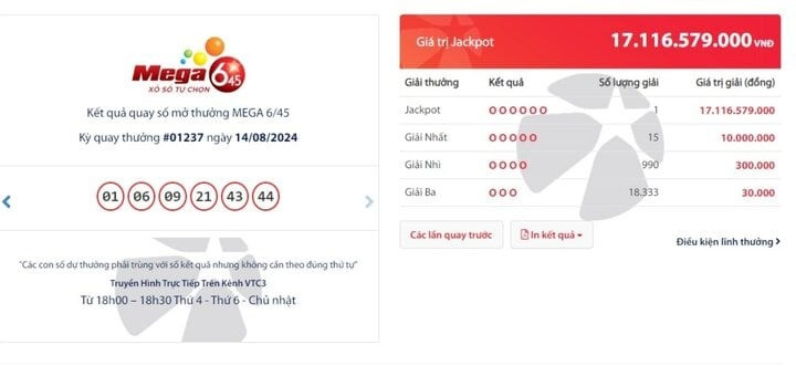 Kết quả quay số mở thưởng của sản phẩm Mega 6/45 vào tối 14/8. Kết quả quay số mở thưởng của sản phẩm Mega 6/45 vào tối 14/8.