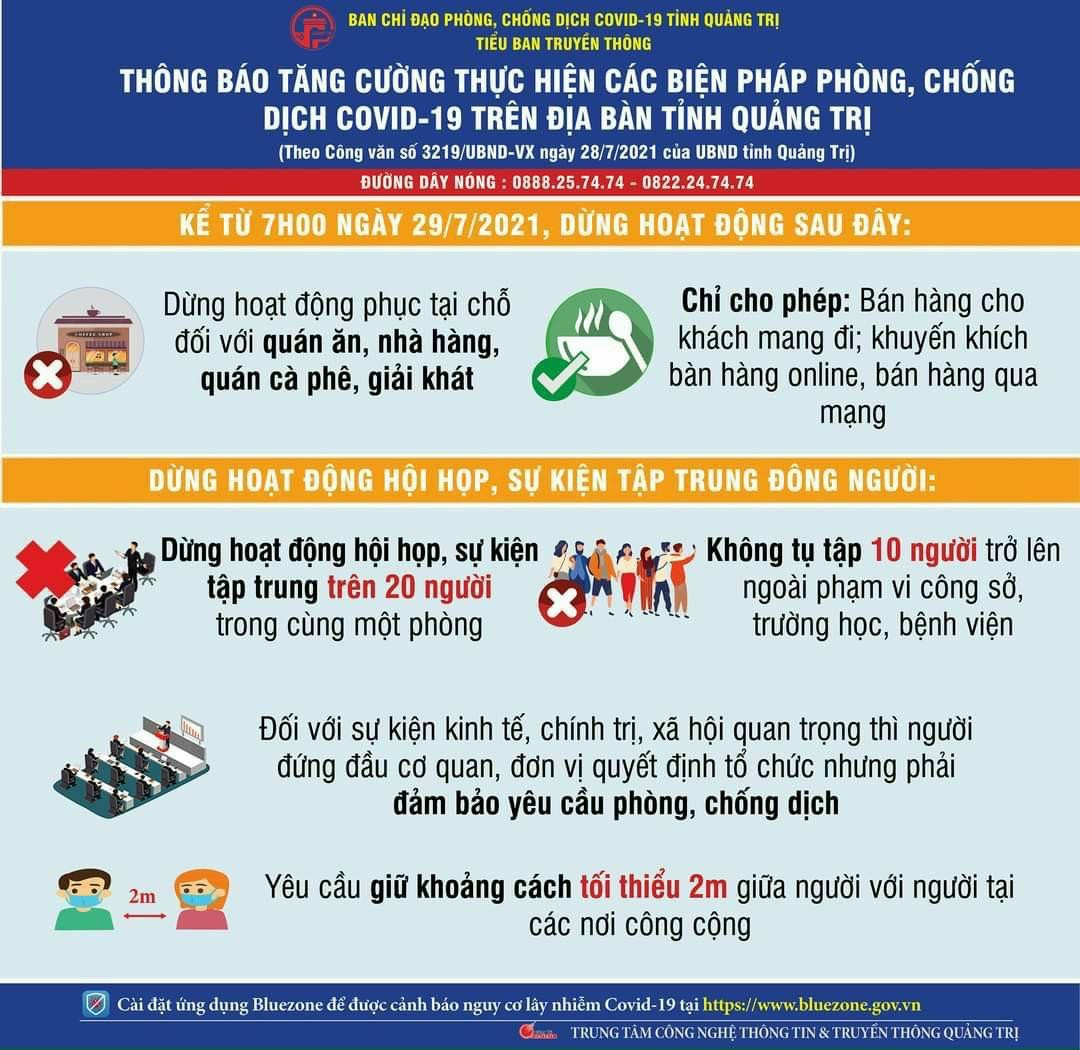 CẬP NHẬT DỊCH 29/7: Thanh Hoá thêm 6 ca mắc từ TP Hồ Chí Minh, Bình Dương về ảnh 1