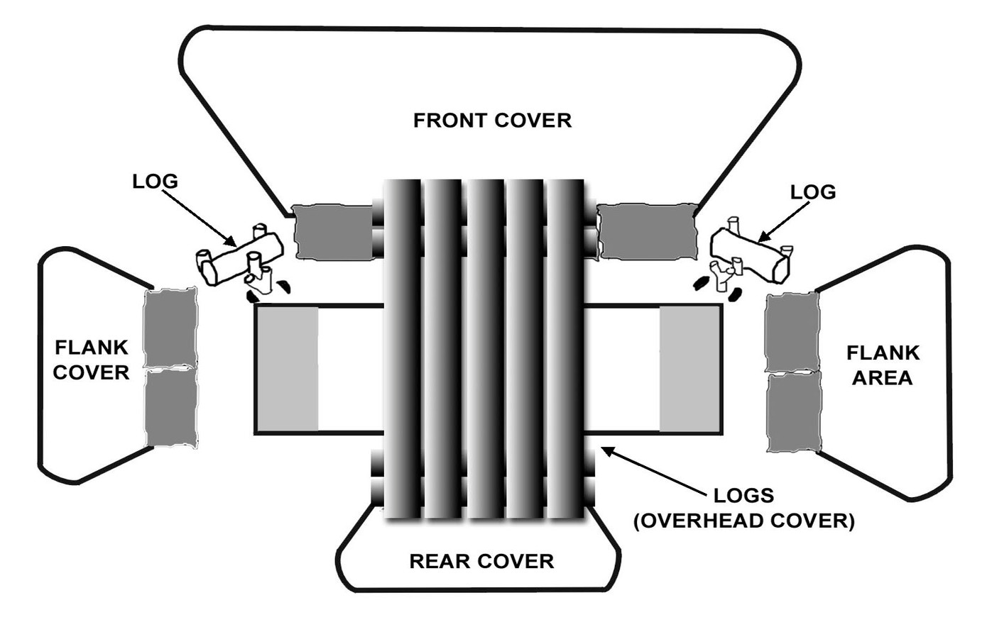 Cống sự hai người có nắp hầm
