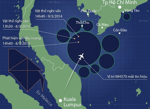 TRỰC TIẾP: Malaysia từng thấy vật thể bay ở Malacca ảnh 5