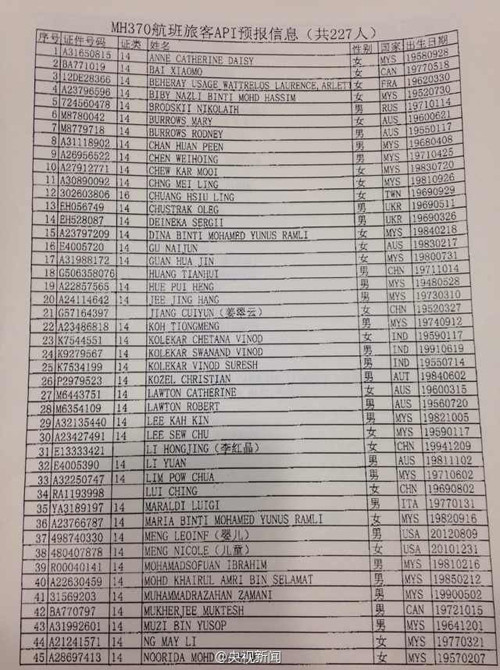 Hành trình tìm kiếm máy bay Boeing mất tích ngày 8/3 ảnh 17