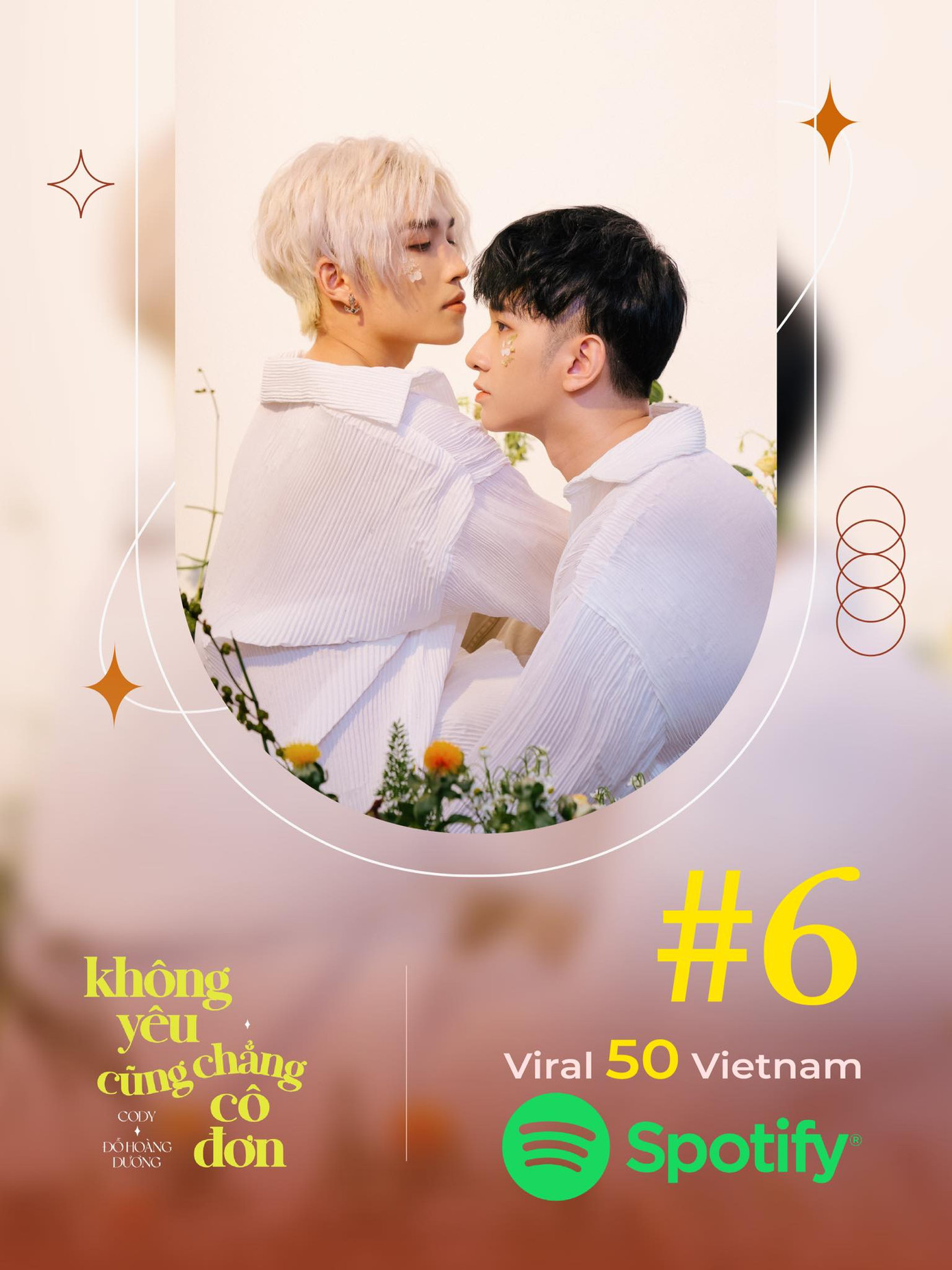 Thành tích &quot;lội ngược dòng&quot; đáng nể của Đỗ Hoàng Dương.