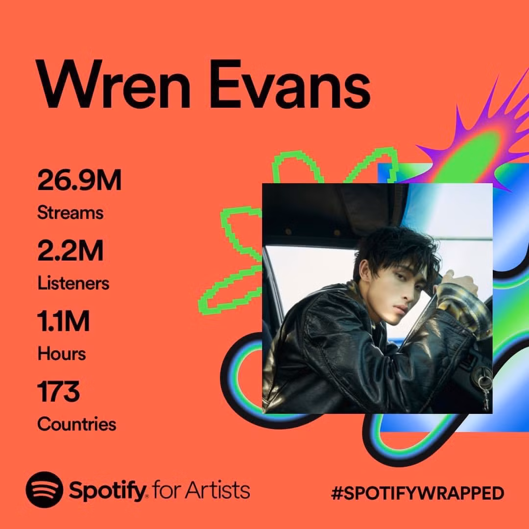 Năm 2023 ghi dấu hành trình cực năng suất và đa màu sắc của Wren Evans.