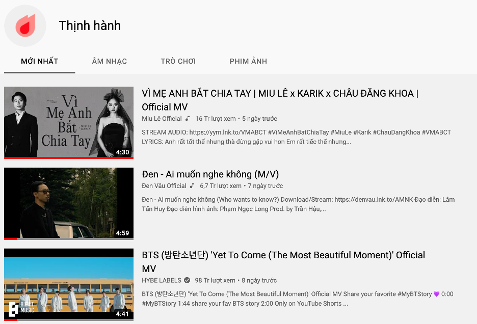 Tuy nhiên ở Top Trending, bản hit vẫn giữ vị trí "đầu sổ".