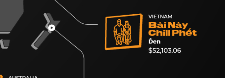 Hit của Đen Vâu và Min "cá kiếm" được gần 1,2 tỷ đồng trên Spotify. Hit của Đen Vâu và Min "cá kiếm" được gần 1,2 tỷ đồng trên Spotify.