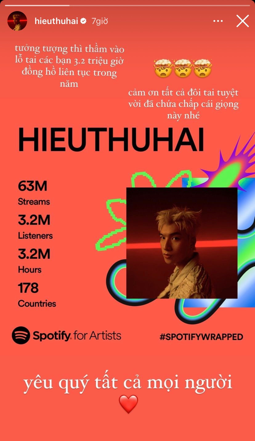 Với loạt bản hit "gây bão" cộng đồng mạng trong năm nay, HIEUTHUHAI được kỳ vọng sẽ nhanh chóng đạt được con số 100 triệu lượt stream trong tương lai gần. Với loạt bản hit "gây bão" cộng đồng mạng trong năm nay, HIEUTHUHAI được kỳ vọng sẽ nhanh chóng đạt được con số 100 triệu lượt stream trong tương lai gần.
