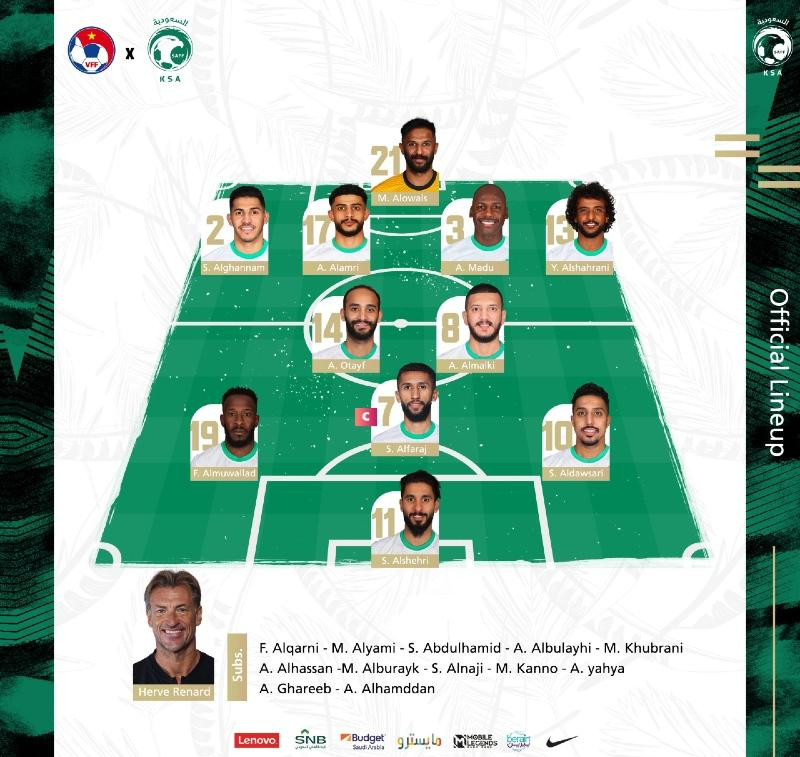 Việt Nam vs Saudi Arabia 1-3: Chơi thiếu người, đội tuyển Việt Nam không thể tạo bất ngờ ảnh 2 Việt Nam vs Saudi Arabia 1-3: Chơi thiếu người, đội tuyển Việt Nam không thể tạo bất ngờ ảnh 2