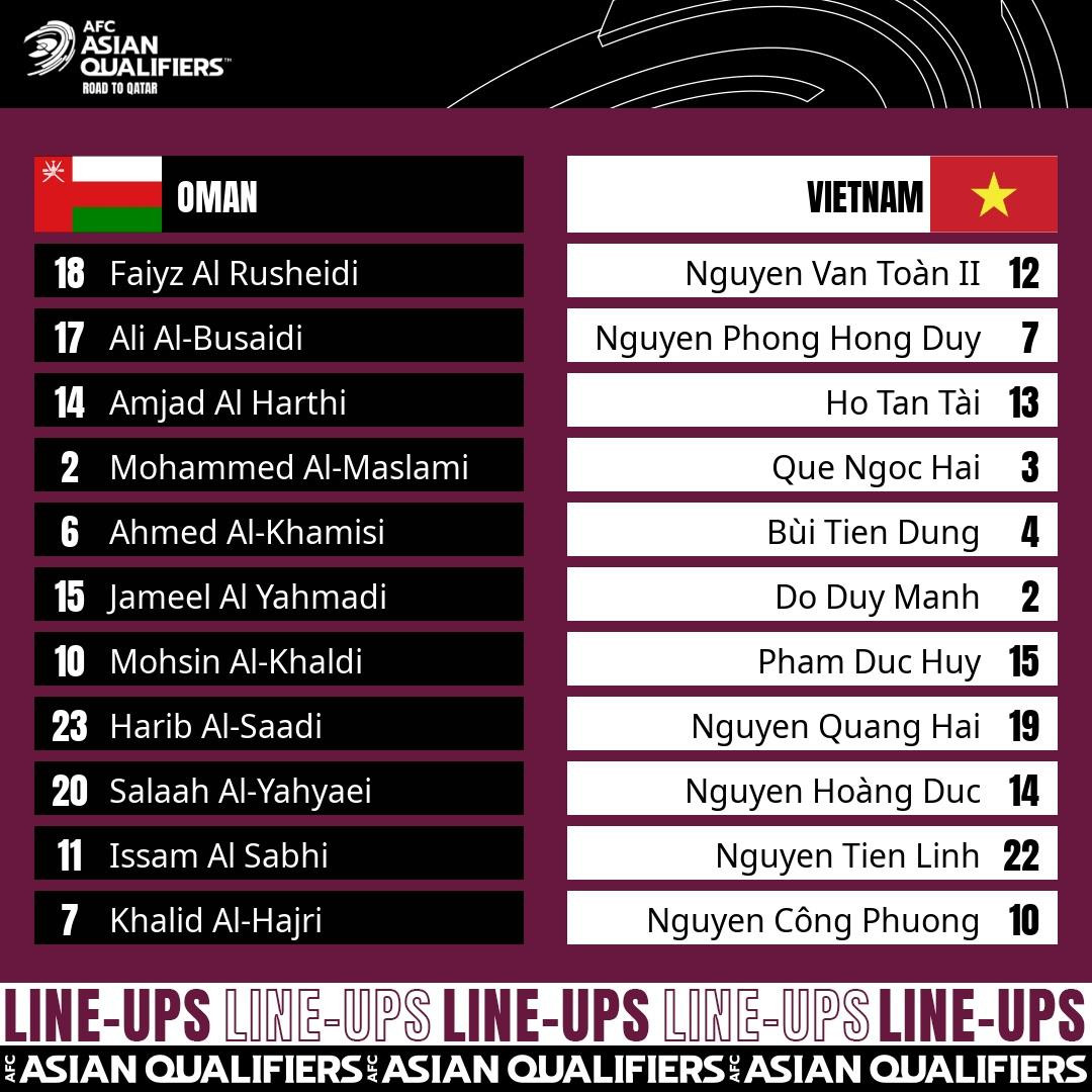 Oman vs Việt Nam 3-1: VAR giúp Oman chiến thắng ảnh 1 Oman vs Việt Nam 3-1: VAR giúp Oman chiến thắng ảnh 1