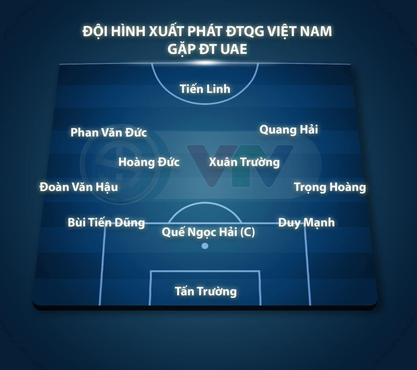 Đội hình xuất phát của ĐT Việt Nam trước UAE. Ảnh: VTV.