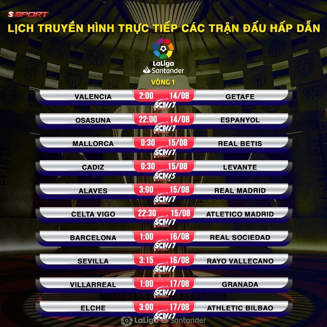Lịch thi đấu và trực tiếp La Liga vòng 1. Lịch thi đấu và trực tiếp La Liga vòng 1.