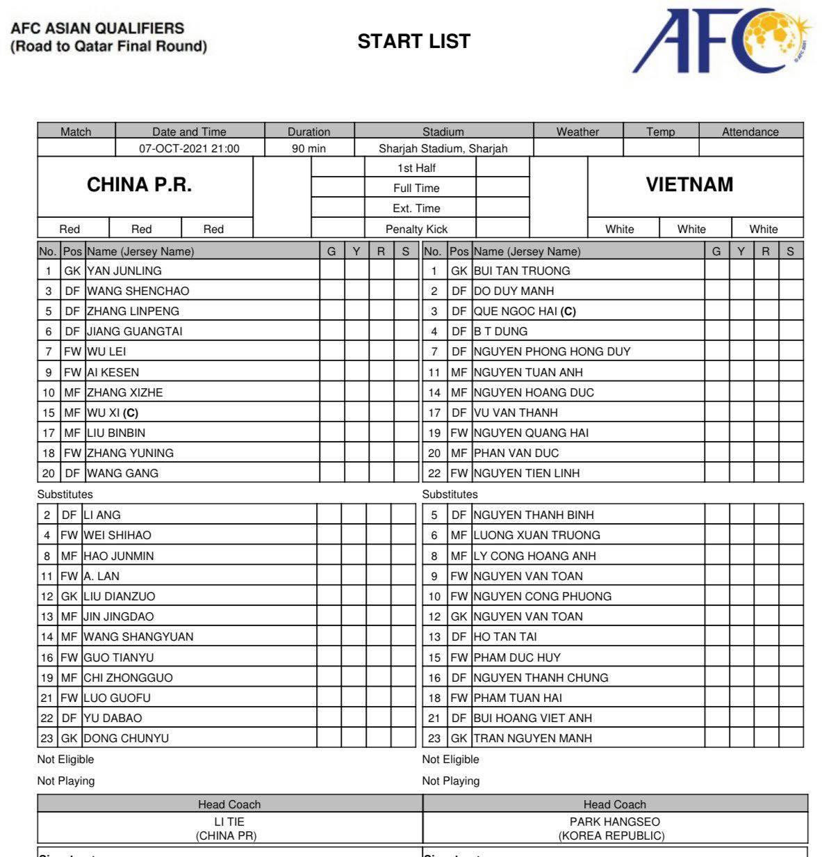 Trung Quốc vs Việt Nam 3-2: Bàn thua phút 90+5 đáng tiếc ảnh 6 Trung Quốc vs Việt Nam 3-2: Bàn thua phút 90+5 đáng tiếc ảnh 6