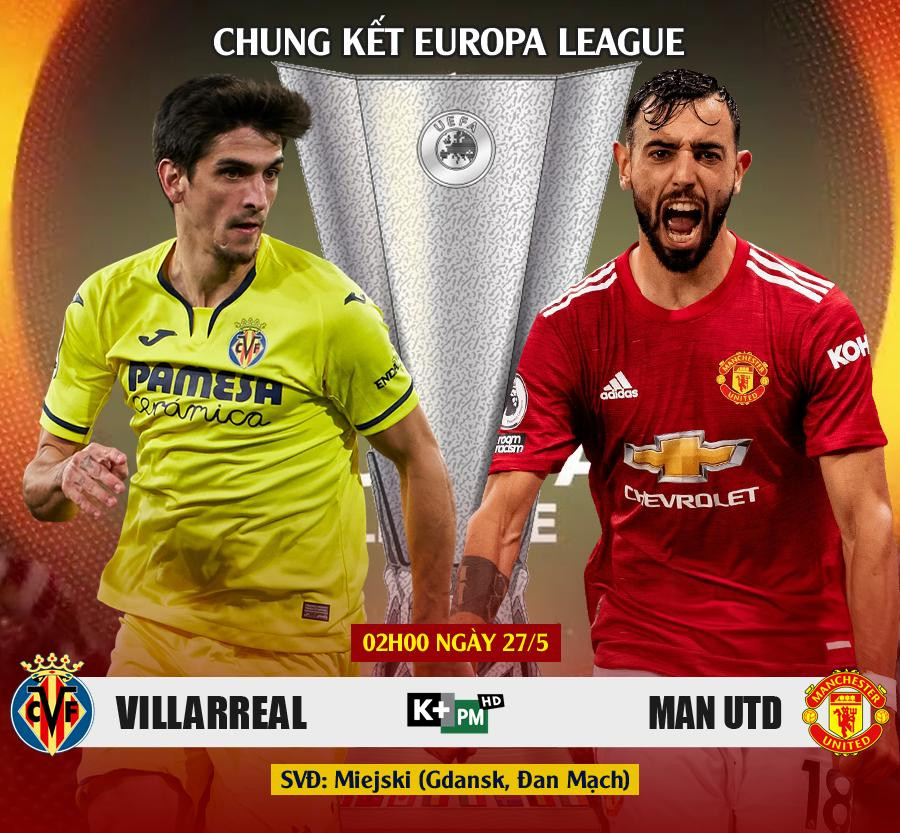 Trận chung kết Europa League đêm nay sẽ diễn ra tại Gdansk (Đan Mạch)