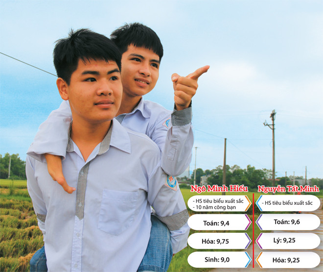 Đôi bạn 28 điểm 10 năm cõng nhau đến trường: Ước mơ còn ở phía trước ảnh 1