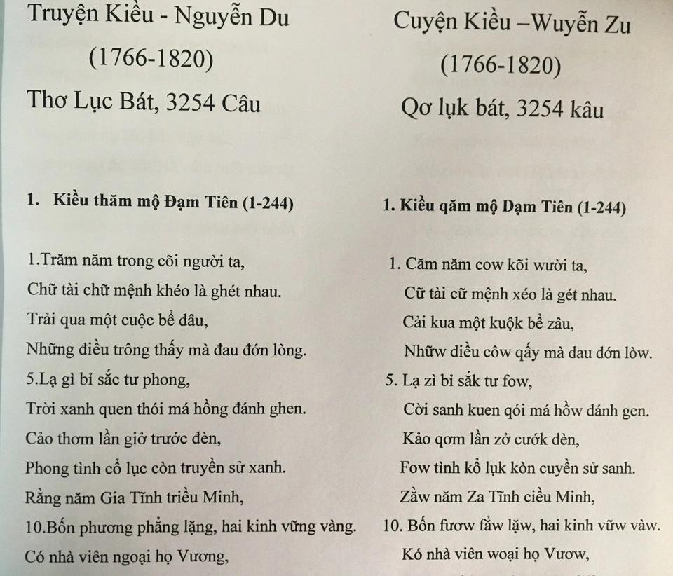 Truyện Kiều được viết bằng chữ cải tiến của PGS.TS Bùi Hiền. Truyện Kiều được viết bằng chữ cải tiến của PGS.TS Bùi Hiền.