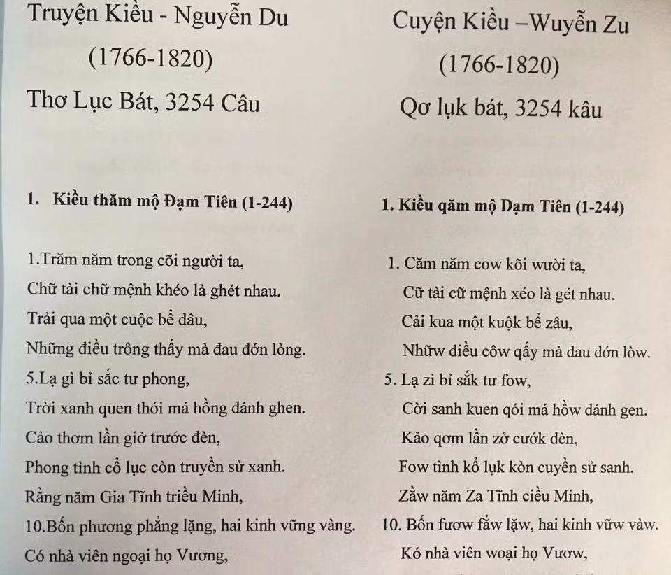 Truyện Kiều được viết bằng chữ cải tiến của PGS.TS Bùi Hiền. Truyện Kiều được viết bằng chữ cải tiến của PGS.TS Bùi Hiền.