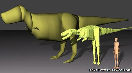 Hình ảnh dùng kỹ thuật chiếu tia laser để tạo bản quét 3D trên T-Rex trưởng thành. Hình ảnh dùng kỹ thuật chiếu tia laser để tạo bản quét 3D trên T-Rex trưởng thành