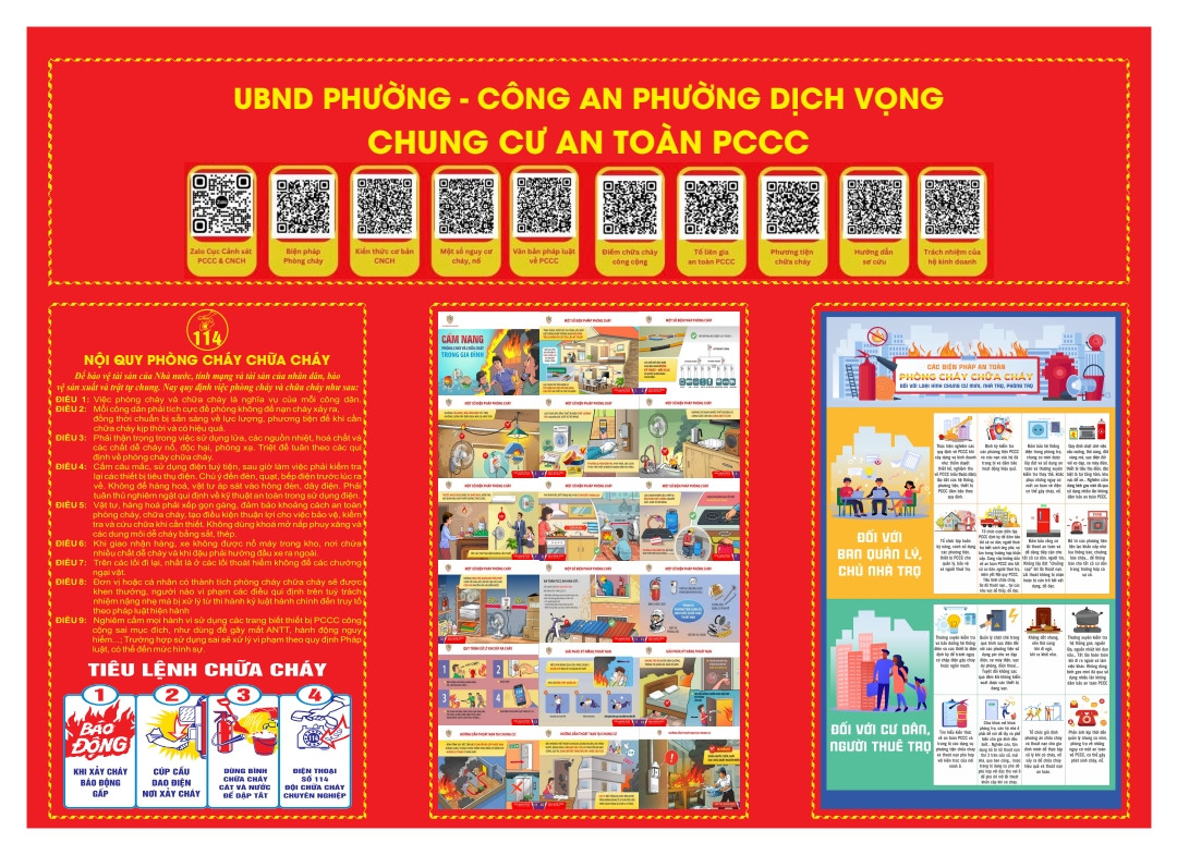 Tờ tuyên truyền kèm các mã QR Code hướng dẫn công tác đảm bảo PCCC.
