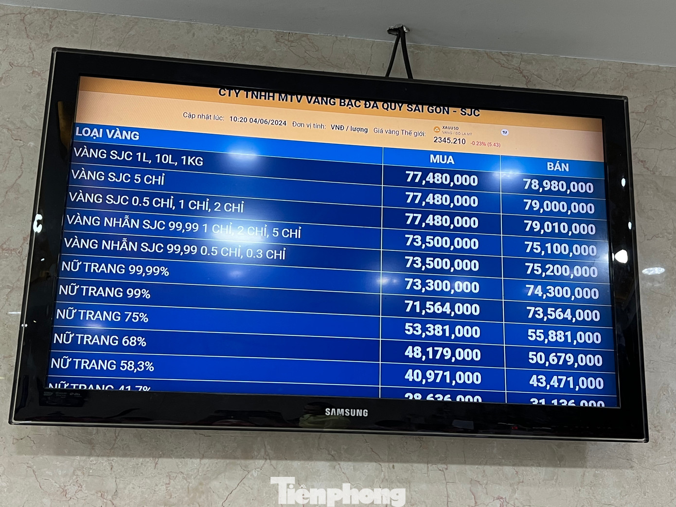 Giá bán vàng miếng SJC tại Công ty SJC là 78,98 triệu đồng/lượng, giảm 1 triệu đồng so với chiều 3/6. Đa số khách đến mua vàng là chính là rất ít người đến bán vàng.