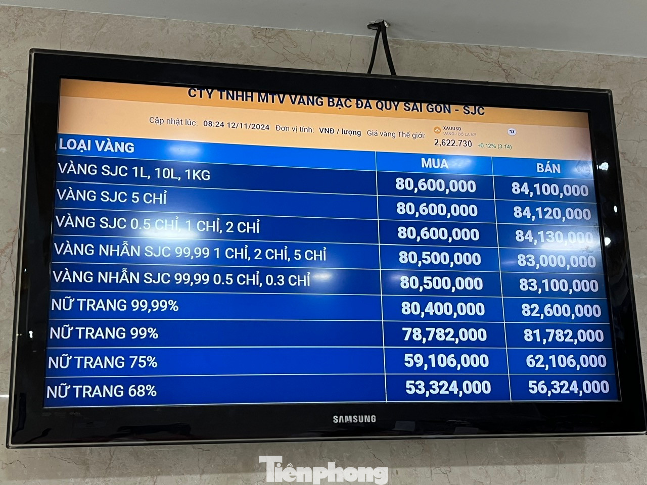 Ngay từ khi mở cửa, giá vàng miếng SJC "bốc hơi" 900.000 đồng/lượng ở cả chiều mua vào lẫn bán ra. Sau khi giảm, giá vàng miếng SJC niêm yết 80,3 - 84,5 triệu đồng/lượng (mua vào - bán ra). Giá vàng nhẫn có xu hướng giảm dữ dội hơn, đến 1,3 - 1,4 triệu đồng/lượng so với cuối ngày hôm qua. Cụ thể, giá vàng nhẫn mua vào còn 80,5 triệu đồng/lượng, bán ra 83 triệu đồng/lượng.