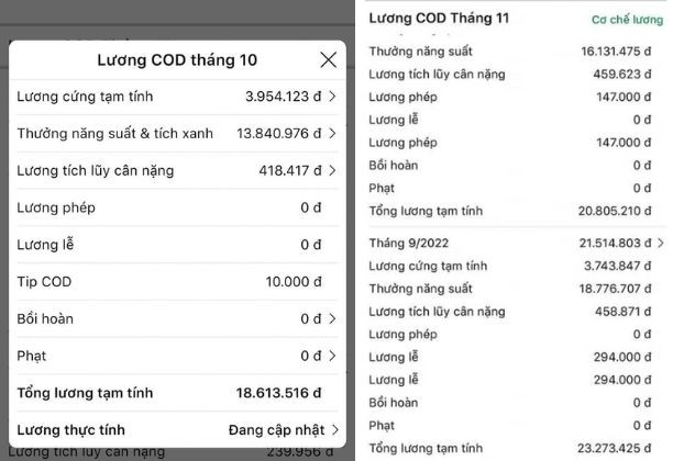Mức thu nhập của một shipper khiến nhiều người bất ngờ nhưng lại không phải công việc "dễ nuốt". (Ảnh: Fanpage Run Your Life) Mức thu nhập của một shipper khiến nhiều người bất ngờ nhưng lại không phải công việc "dễ nuốt". (Ảnh: Fanpage Run Your Life)