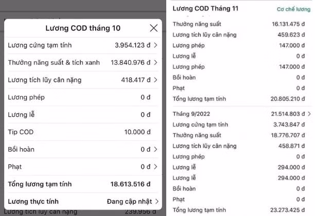 Mức thu nhập của một shipper khiến nhiều người bất ngờ nhưng lại không phải công việc "dễ nuốt". (Ảnh: Fanpage Run Your Life) Mức thu nhập của một shipper khiến nhiều người bất ngờ nhưng lại không phải công việc "dễ nuốt". (Ảnh: Fanpage Run Your Life)