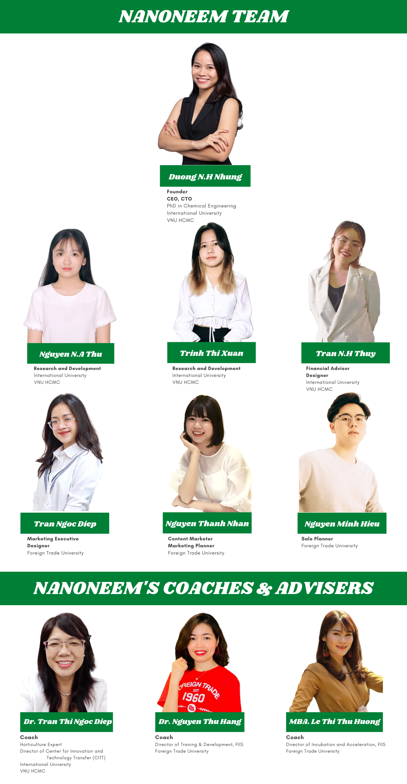 Các thành viên khởi xướng và thực hiện dự án Nanoneem của trường ĐH Quốc tế.