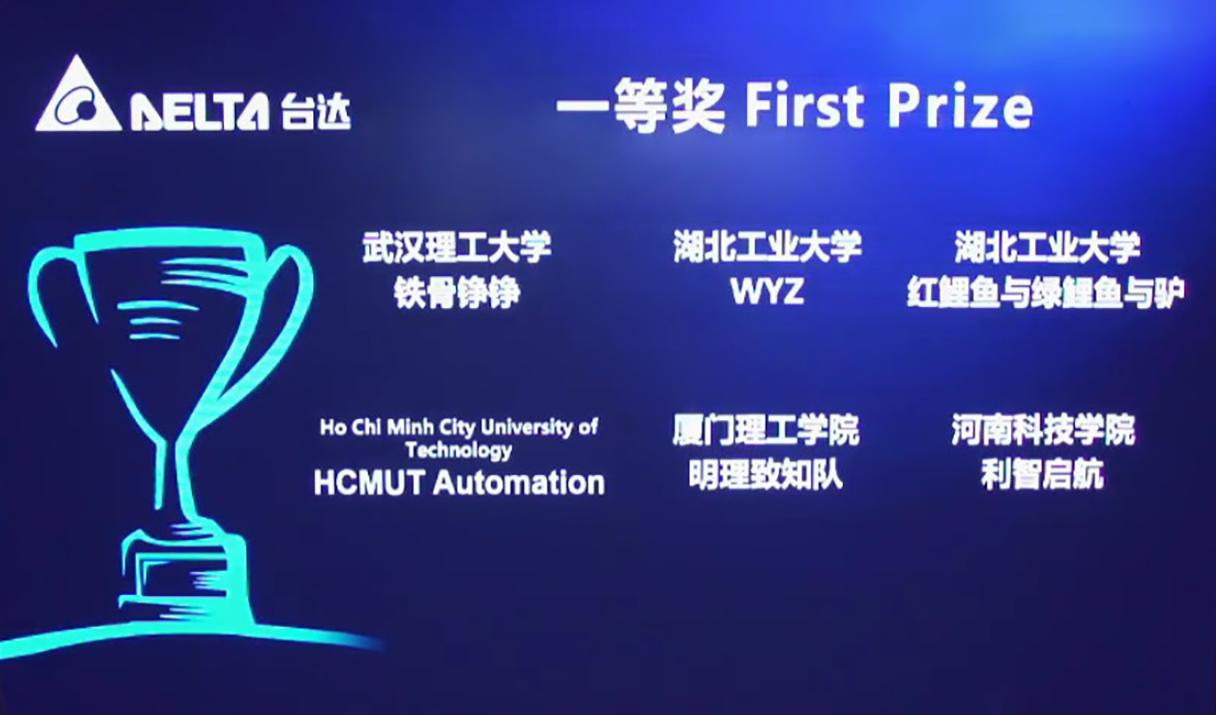 Thông báo của Ban Tổ chức cuộc thi về giải Nhất của trường ĐH Bách khoa. Thông báo của Ban Tổ chức cuộc thi về giải Nhất của trường ĐH Bách khoa.