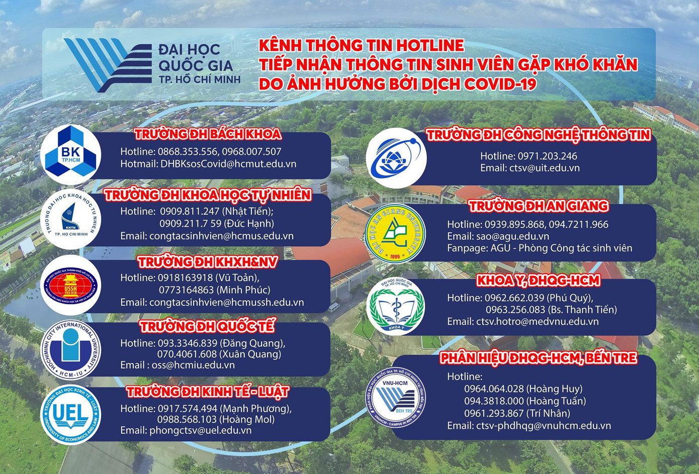 Đường dây nóng tiếp nhận thông tin sinh viên gặp khó khăn của các trường thành viên ĐHQG TP. HCM.