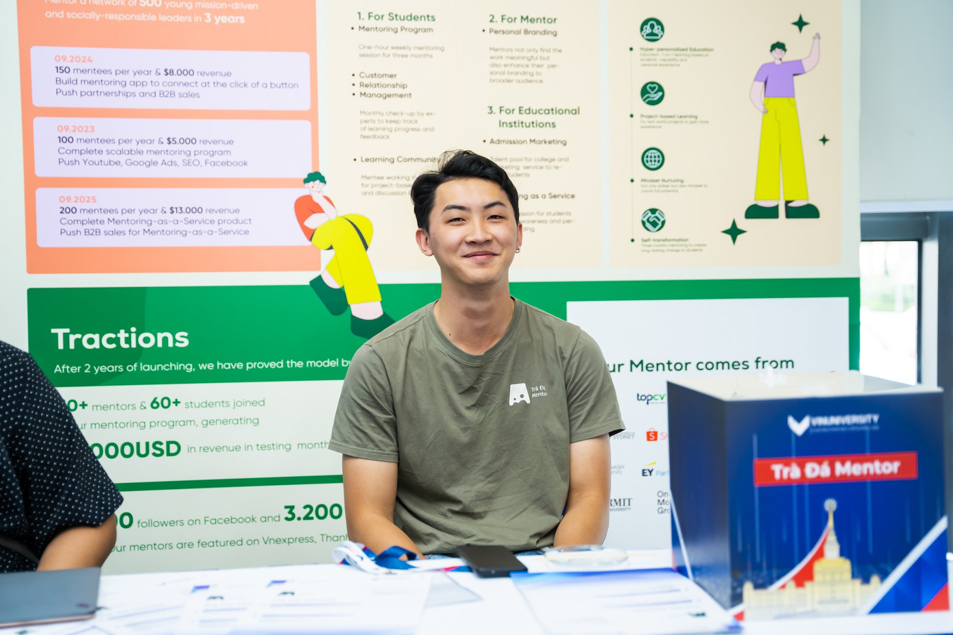 Lâm Duy là người con của mảnh đất Bảo Lộc - Lâm Đồng.