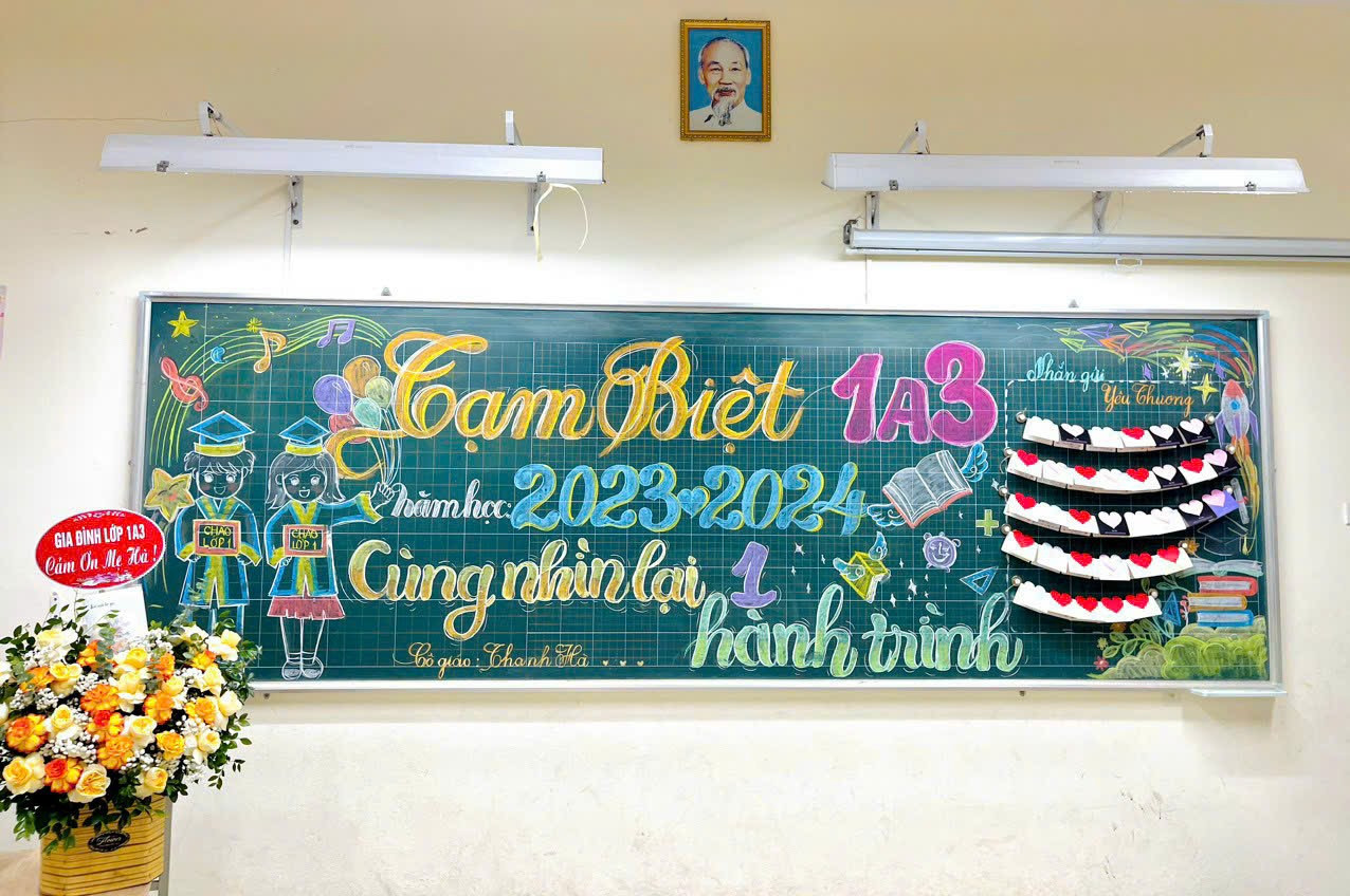 Những nét vẽ tuyệt đẹp của cô Hà. Những nét vẽ tuyệt đẹp của cô Hà.