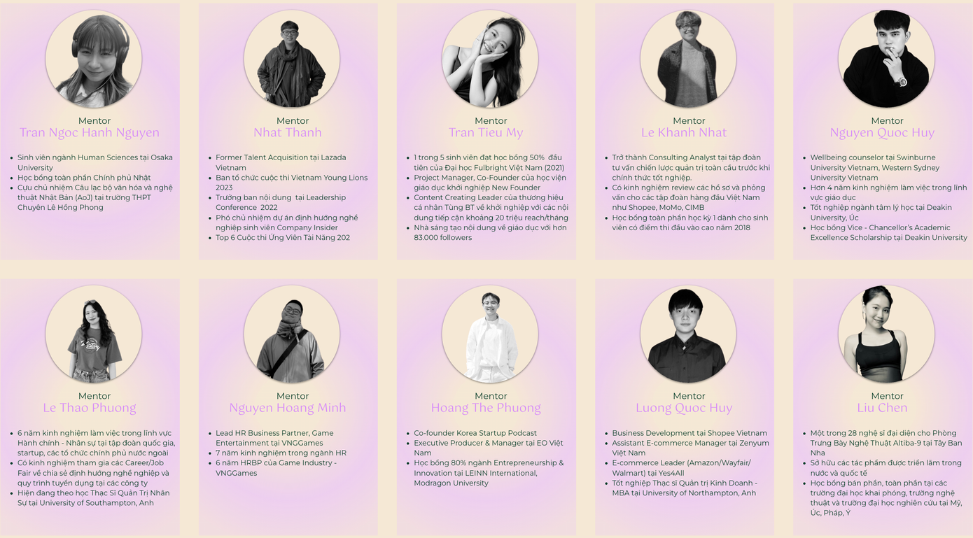 Một số gương mặt mentors trong hệ sinh thái Trà Đá Mentor.