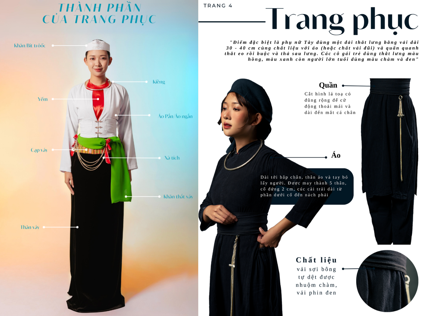 Một số hình ảnh trong dự án văn hoá về trang phục 54 dân tộc Việt Nam. Một số hình ảnh trong dự án văn hoá về trang phục 54 dân tộc Việt Nam.