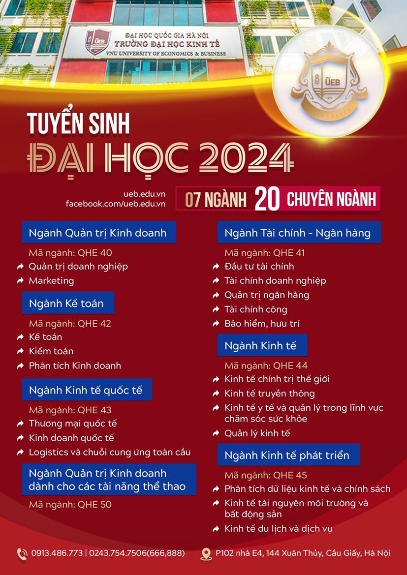 Lễ khai giảng năm học 2023-2024 của sinh viên Trường Đại học Kinh tế - ĐHQGHN.