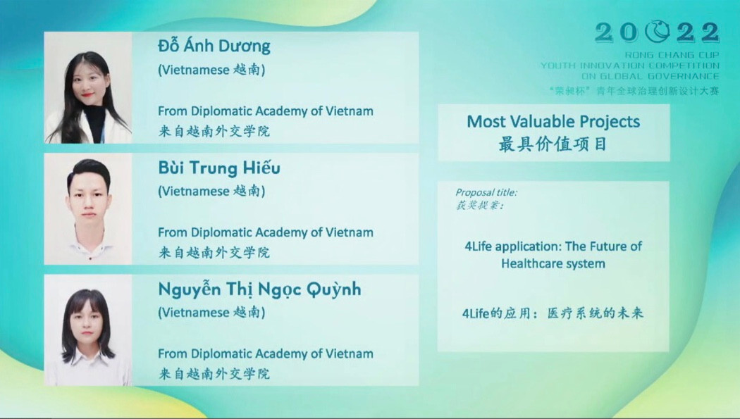 Dương và các bạn giành giải “The most valuable Project” tại YICGG - Youth Innovation Competition on Global Governance 2022.